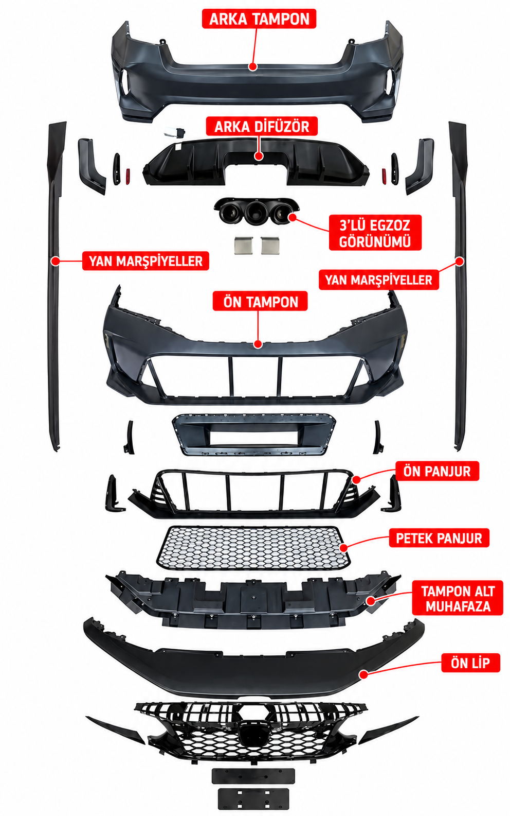 Honda Civic 2022 ve üzeri modeller ile uyumlu Type-R body kit