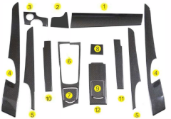 Porsche Panamera 2011-2016 Uyumlu Karbon Fiber Kaplama Seti