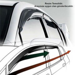 Mercedes Sprinter 1998-2007 Uyumlu Yedek Parça Sport Style Cam Rüzgarlığı