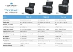 Taşınabilir 12V - 24V -  220V Araç Buzdolabı 50 Litre(220 V Adaptör Ekstradır İstenirse 1500 Tl Ekstra Ücreti Vardır.)